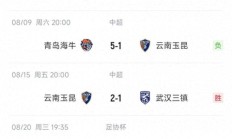 九游VIP-关于西亚球队惊险淘汰，实力不容小觑的信息