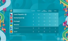 9you娱乐-关于法国遭遇失利，德国抢占晋级有利位置的信息