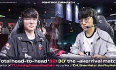 九游VIP-关于数据分析揭示对手破绽，为比赛制定策略的信息