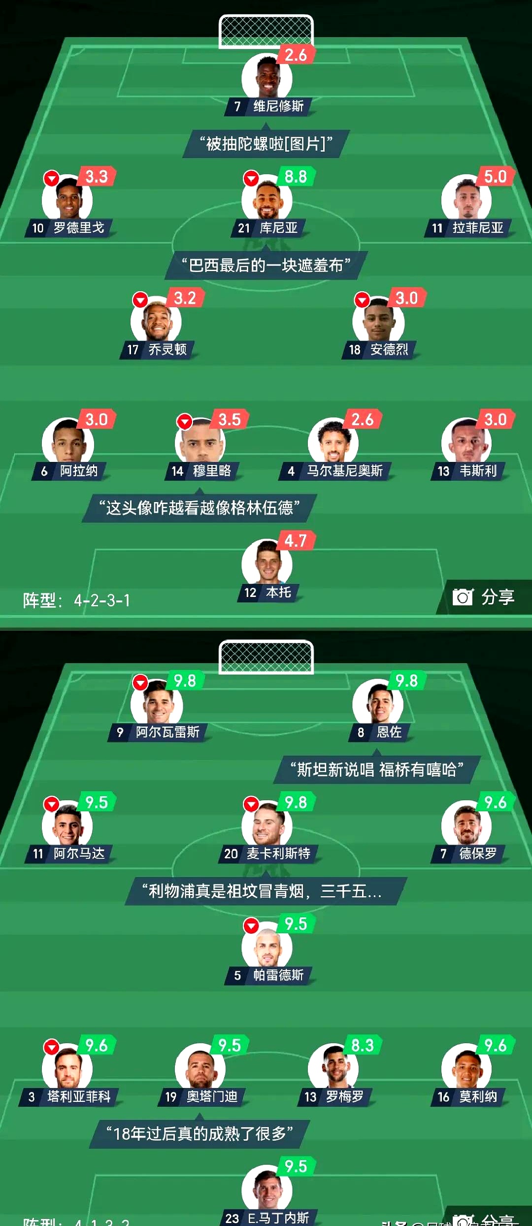 因伤缺阵球员,谁能填补空缺? 因伤缺阵球员,谁能填补空缺?