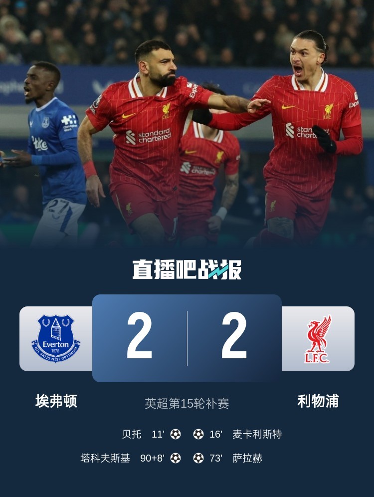 埃弗顿主场横扫莱斯特城，豪取三分保级形势一片大好的简单介绍
