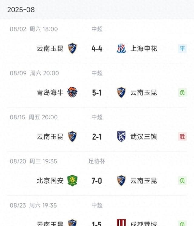 关于西亚球队惊险淘汰,实力不容小觑的信息 关于西亚球队惊险淘汰,实力不容小觑的信息