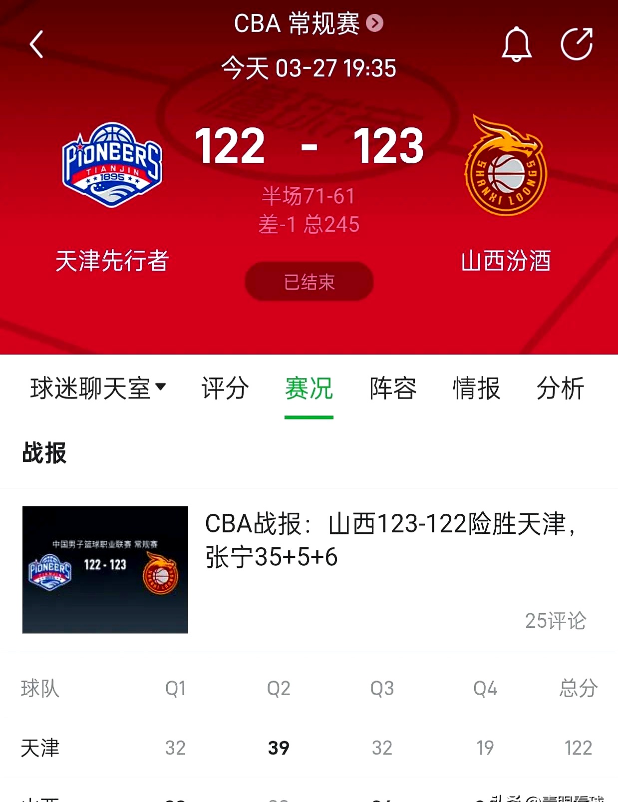 天津男篮在激烈比拼中获胜,晋级下一轮 天津男篮在激烈比拼中获胜,晋级下一轮